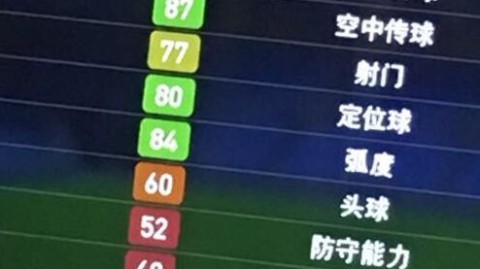 PES 2026修改球员搜索资料，告别原始阵容开启大师联赛新时代