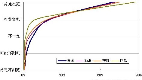 法国vs秘鲁世界杯小组赛 19岁姆巴佩创纪录送对手出局