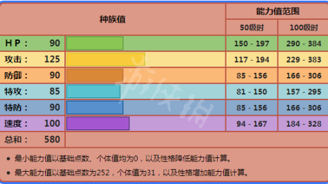 阿斯塔纳对萨格勒布迪纳摩比分预测 五战全败的宿命能否在主场改写