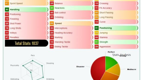 FIFA 17球员怎么涨能力？2026年老玩家手把手教你把小妖练成巨星